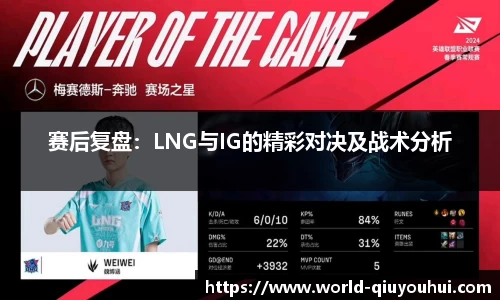 赛后复盘：LNG与IG的精彩对决及战术分析
